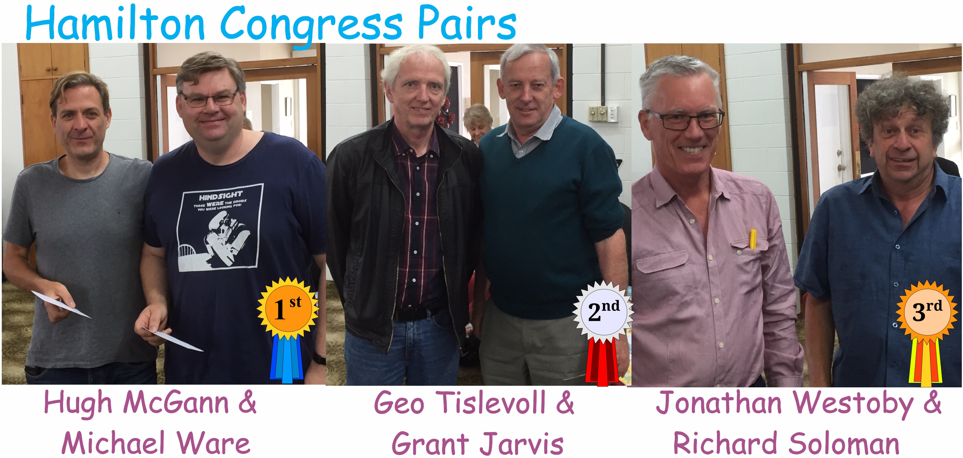 2018 Hamilton Congress Pairs Winners